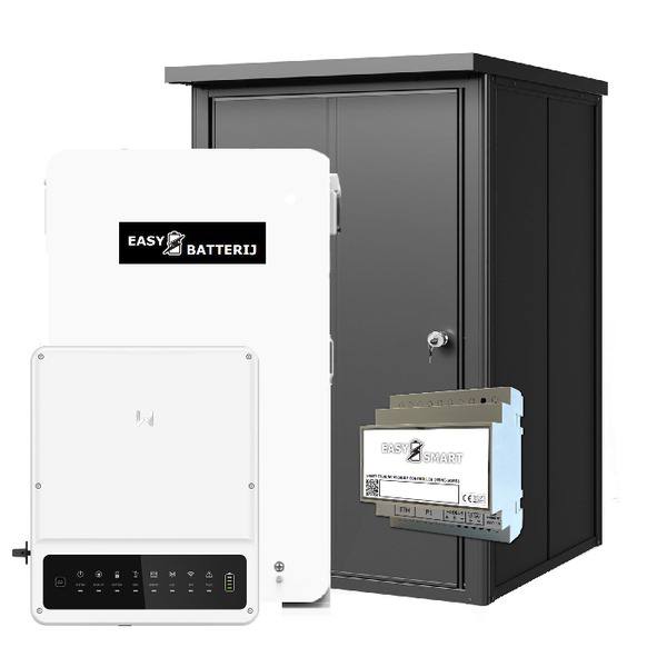 Collection of electronic devices with 'Easy Batterij' branding on a white background